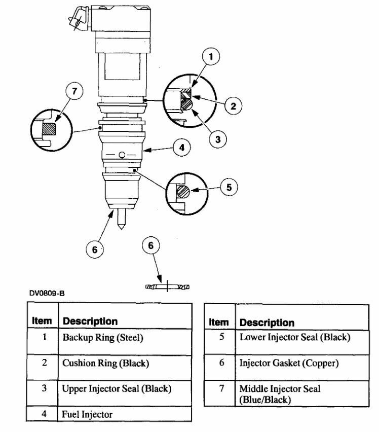 7.3L Injector Diagram