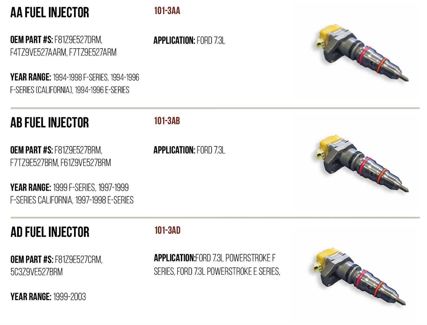 DCP Catalog
