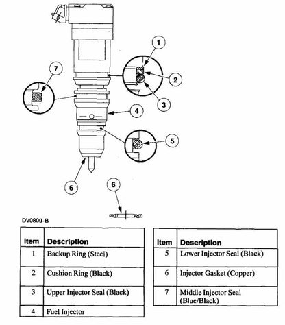 7.3L Injector Diagram