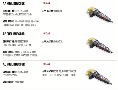 DCP Catalog